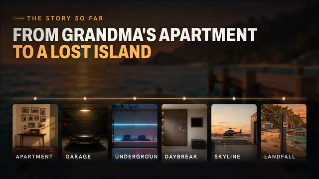 The story so far: from grandma's apartment to a lost island.